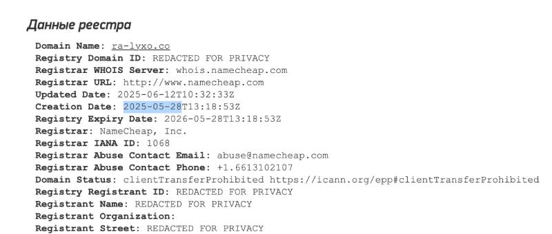 Ralyxo — финансовый лохотрон без реальной торговли и выхода на финансовые рынки