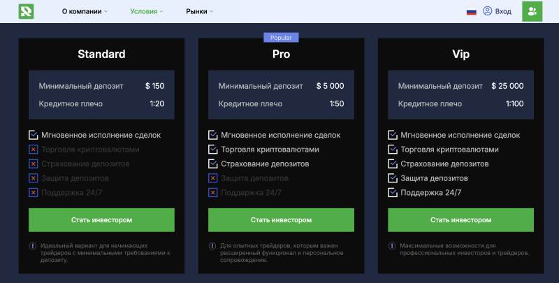 Retinarxiv — типичная ловушка для трейдеров под маской брокера