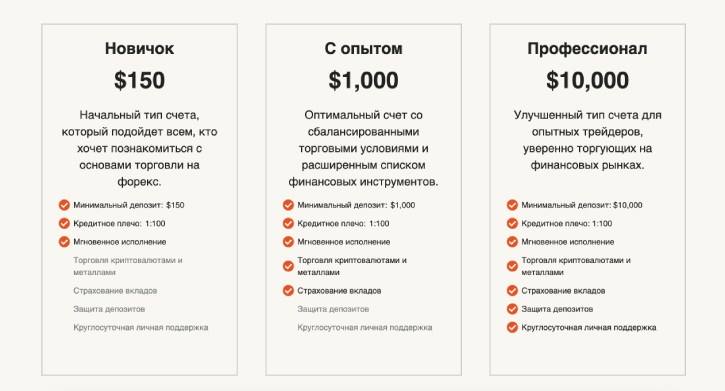 SHFesd — клон без лицензий с обещаниями богатой жизни, обворовывающий трейдеров