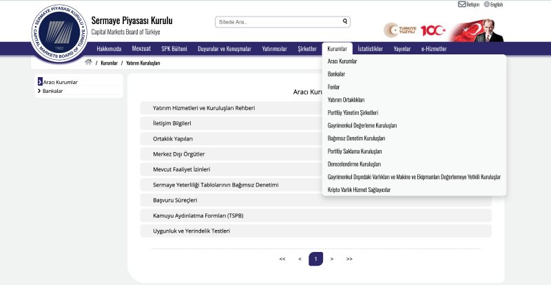 SPK — Совет по рынкам капитала Турции