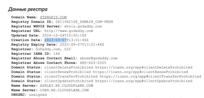 STProfit — псевдоброкер с терминалом на базе ИИ
