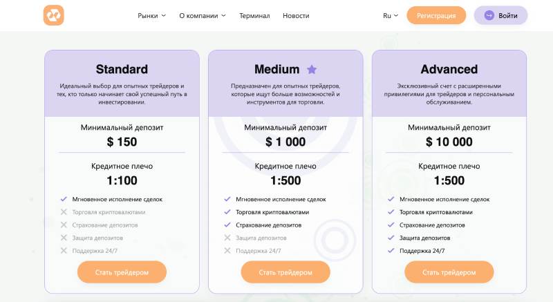 Secunobi — финансовый лохотрон, задействующий различные уловки, чтобы стянуть с клиентов деньги