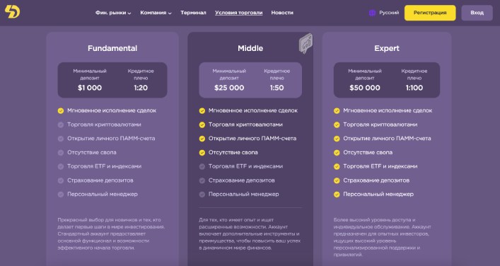 Sinavt Des — скам, охотящийся за деньгами трейдеров под маской благонадежной финансовой организации