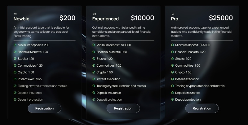 Skimyfuture — фейковый финансовый посредник, готовый облапошить любого каждого клиента