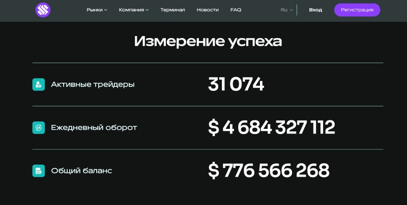 Surgirux — лохотрон без границ: очередной скам-клон, заточенный под кражу средств у трейдеров