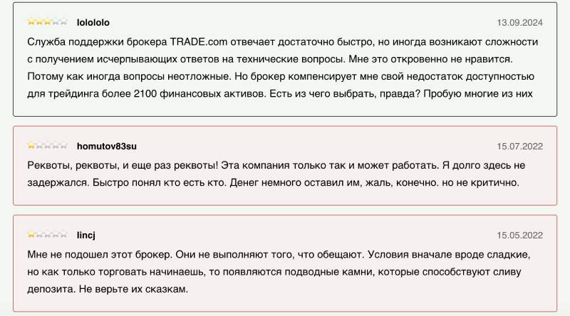 TRADE.com — плюсы и минусы брокера