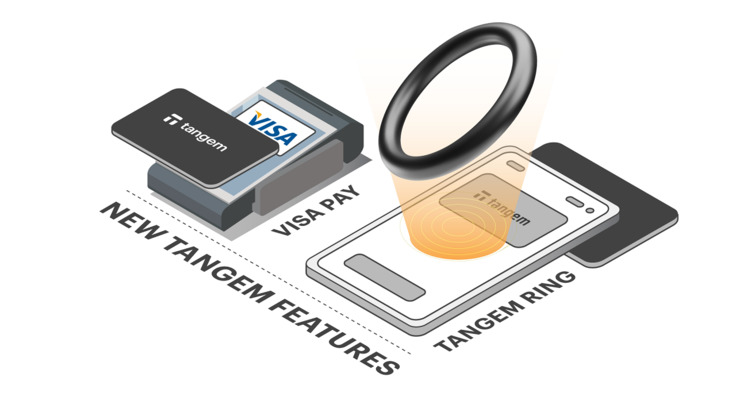 Компания Tangem презентовала криптокошелек в виде кольца