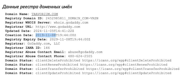 Туризм как бизнес: что скрывается за проектом Travorium и реальные отзывы