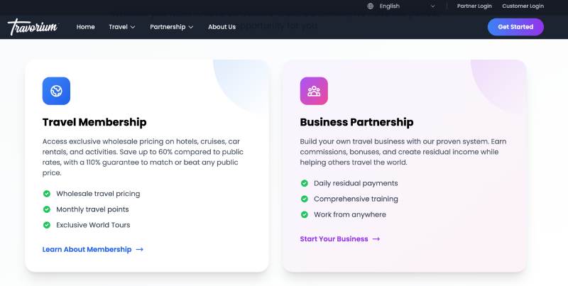 Туризм как бизнес: что скрывается за проектом Travorium и реальные отзывы