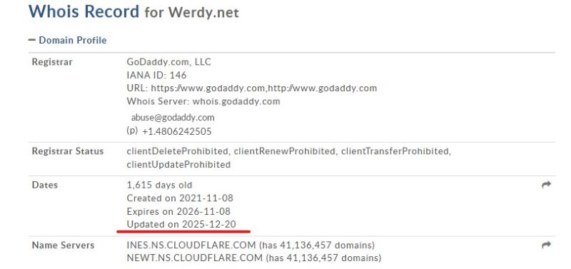 Werdy — клонированный брокер, который дополняет цепочку фейковых биржевиков