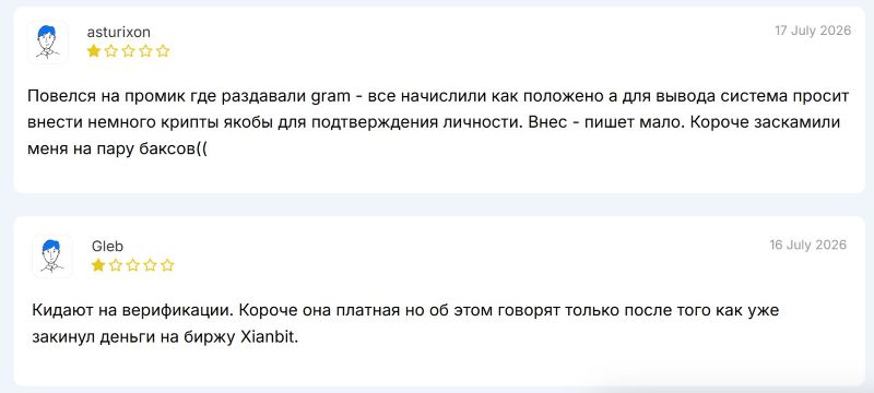 Фейковая биржа Xianbit — разоблачение еще одного проекта серийных мошенников