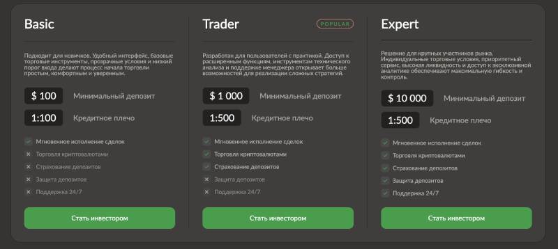 Брокер Yururemi и его шаблонный подход к обману клиентов