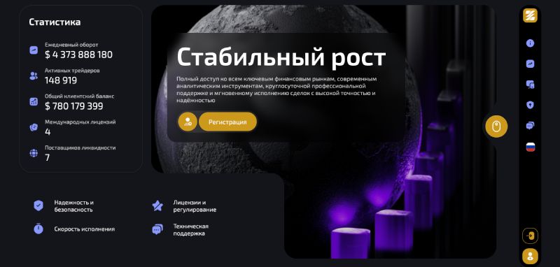 Наглый слив клиентских денег брокером Zefeeco