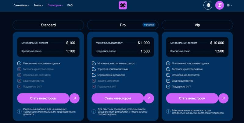 Alzoubi — очередной лохотрон по разводу на деньги через псевлоплатформу