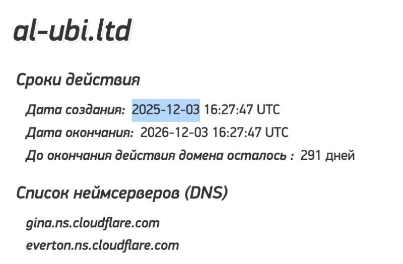Alzoubi — очередной лохотрон по разводу на деньги через псевлоплатформу