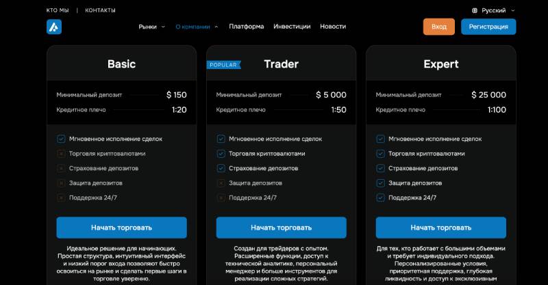 Apexairtek — опасная платформа с фальшивым трейдингом