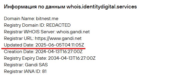 BitNest — реальный заработок на инвестициях в пул ликвидности или очередная финансовая пирамида?