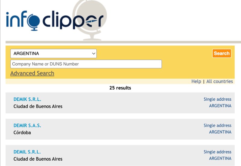 Брокер Demisto — фальшивый подход к торговле и обман клиентов по заезженной схеме