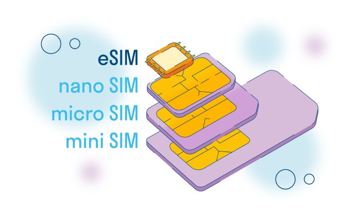 Карта eSIM: что это такое? Подключение и стоимость данной услуги