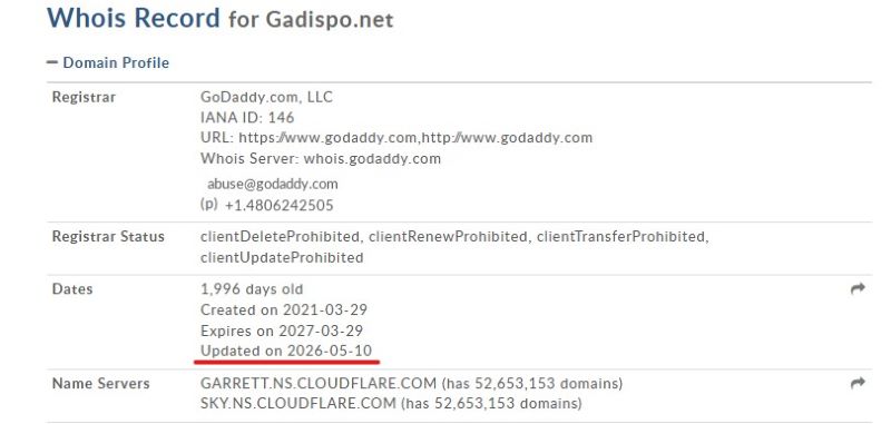 Gadispo — очередной липовый брокер, который пользуется прокси для обхождения блокировок