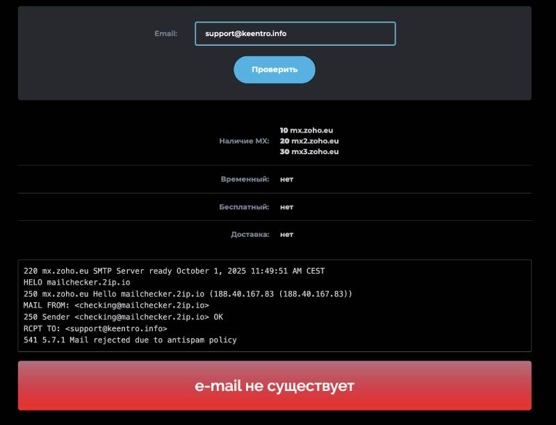 Брокер Keentro — завуалированная ложь о заработке