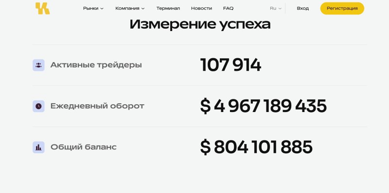 Kimofong — очередной развод на деньги для наивных трейдеров с фейковым терминалом и обещаниями быстрого заработка