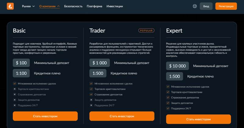 Миф о брокере Loremvitha: подробный разбор лохотрона