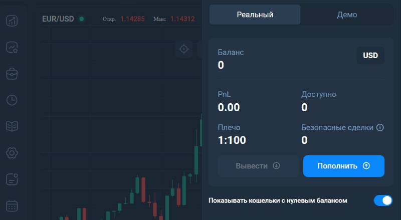 Meridiees — неработающий брокер или скрытая ловушка?