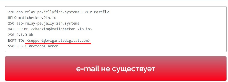 OriginateDigital — брокер-мошенник: схемы обмана и риски для инвесторов