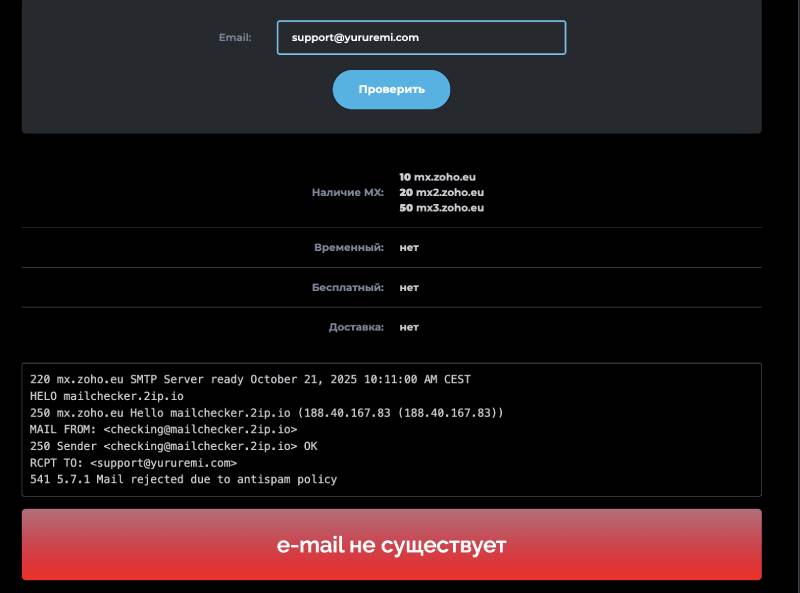 Брокер Yururemi и его шаблонный подход к обману клиентов