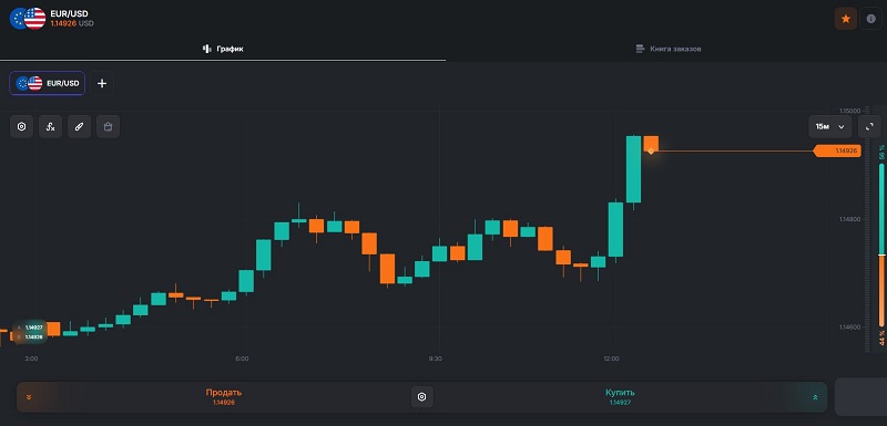 Брокер требует залог для вывода денег: как работает схема