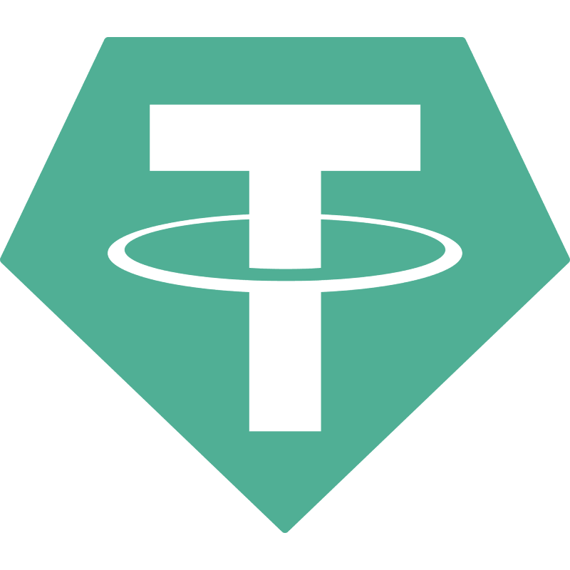 Futurebtciss logo