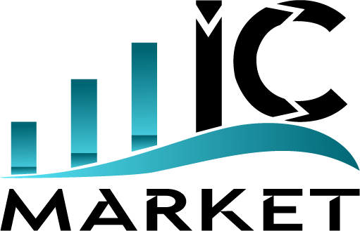 Ic Market logo