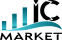 Ic Market logo