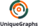 UGraphs logo