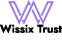 WissixTG logo