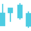 InteractiveBrokers Digital