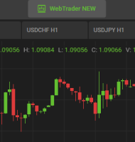 Center Market Account logo