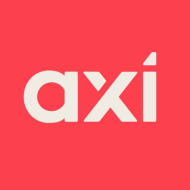 Axiszql logo