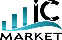 Ic Market logo