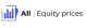 AllEquityPrices logotype