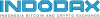 Indodax logo