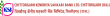 Chittorgarh Kendriya Sahkari Bank Ltd logo