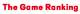Bbt Games logotype