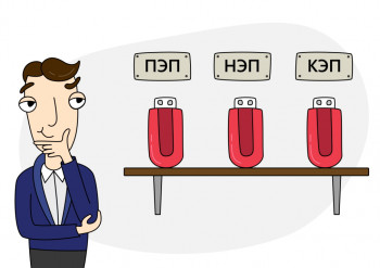 Изображение Электронная подпись