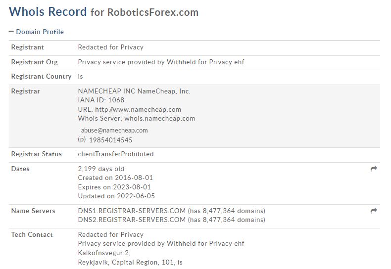 Robotics Forex: классическая мошенническая схема под видом лицензированного брокера