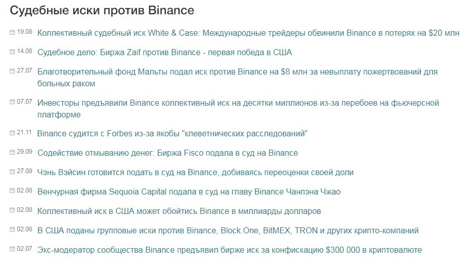 Обзор Binance 2022: информация для тех, кто выбирает криптовалютную биржу