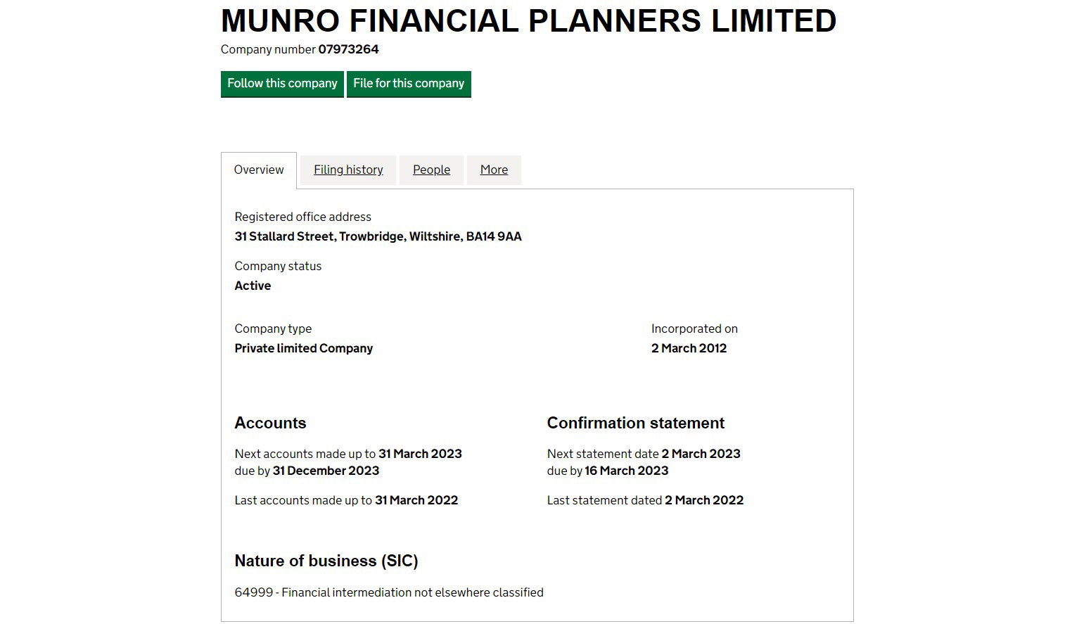 Munro Financial Planners: разоблачение схемы с подставной компанией, реальные отзывы о брокере