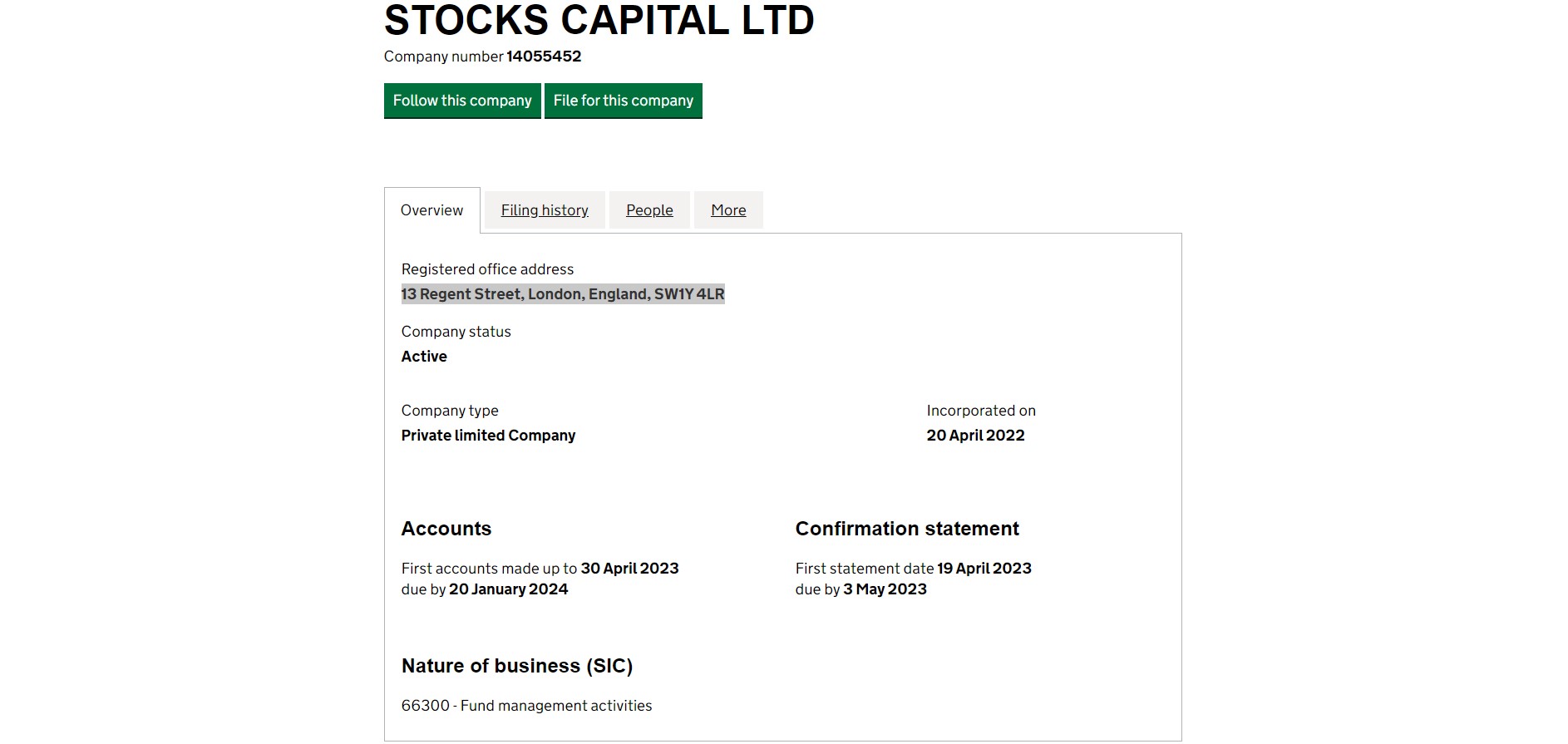 Stocks Capital Ltd: псевдоброкерский проект с фиктивными документами