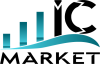 Ic Market logo